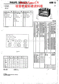 Philips-658-U-Service-Manual电路原理图.pdf