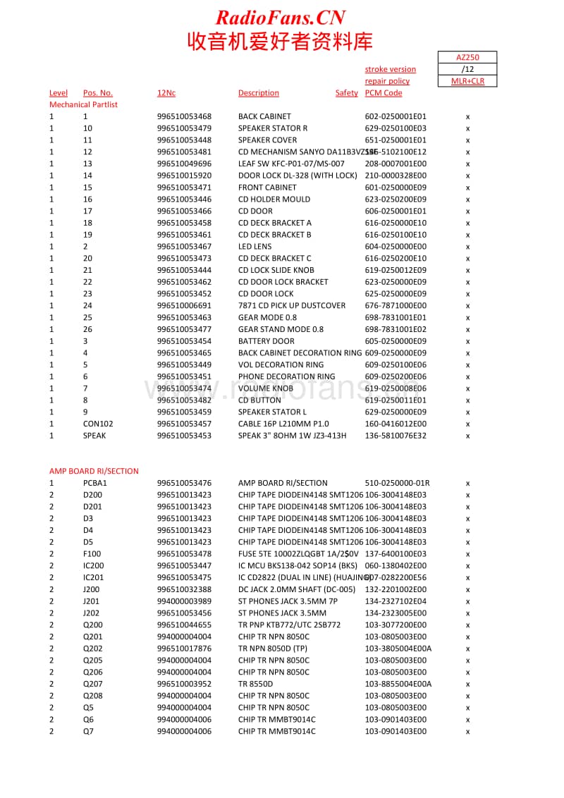 Philips-AZ-250-Service-Manual-2(1)电路原理图.pdf_第1页