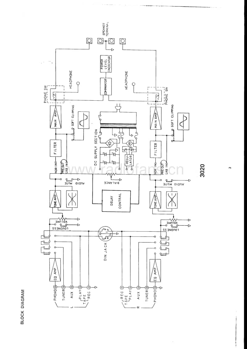 Nad-3020-Service-Manual电路原理图.pdf_第3页