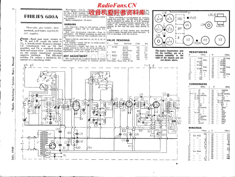 Philips-680-A-Service-Manual-2电路原理图.pdf_第1页