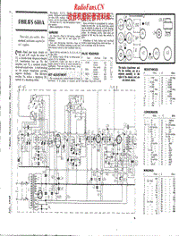 Philips-680-A-Service-Manual-2电路原理图.pdf