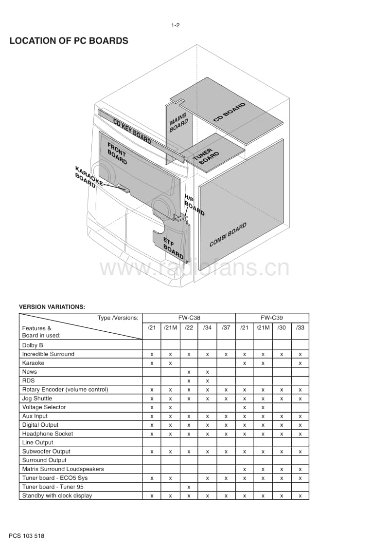 Philips-FWC-38-FWC-39-Service-Manual电路原理图.pdf_第2页