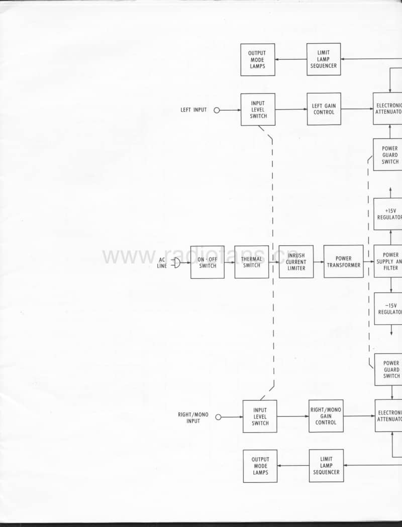 McIntosh-MC-2125-Service-Manual电路原理图.pdf_第3页