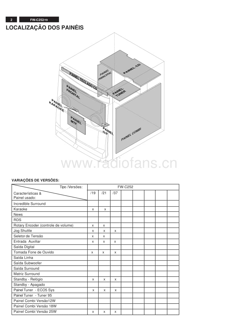 Philips-FWC-252-Service-Manual电路原理图.pdf_第2页