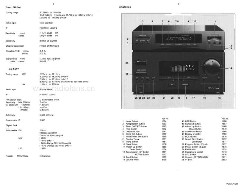 Philips-70-FR-060-Service-Manual电路原理图.pdf_第3页