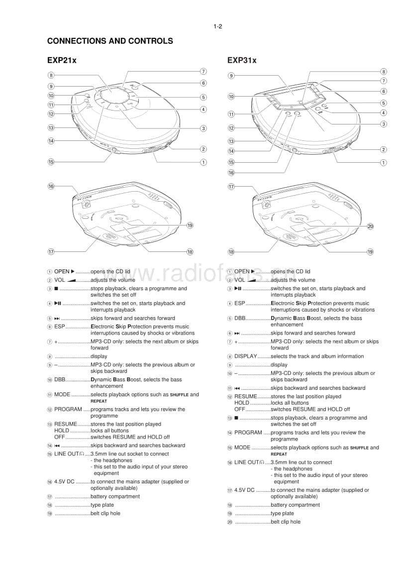 Philips-EXP-313-Service-Manual电路原理图.pdf_第3页