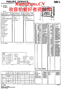 Philips-480-L-Service-Manual电路原理图.pdf