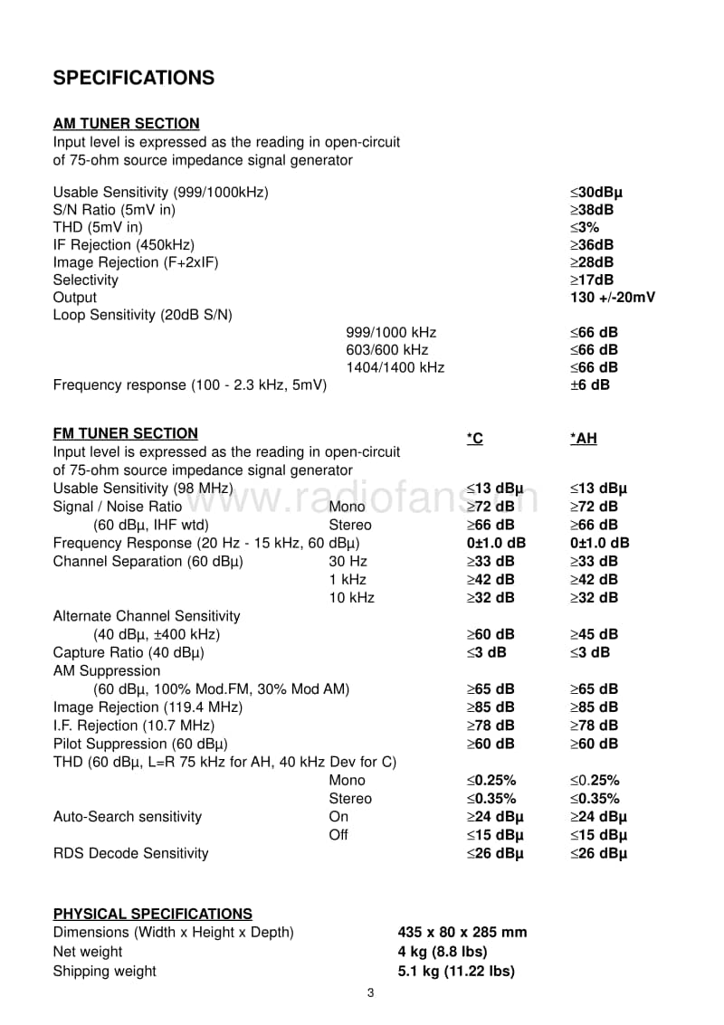 Nad-C-420-Service-Manual电路原理图.pdf_第3页