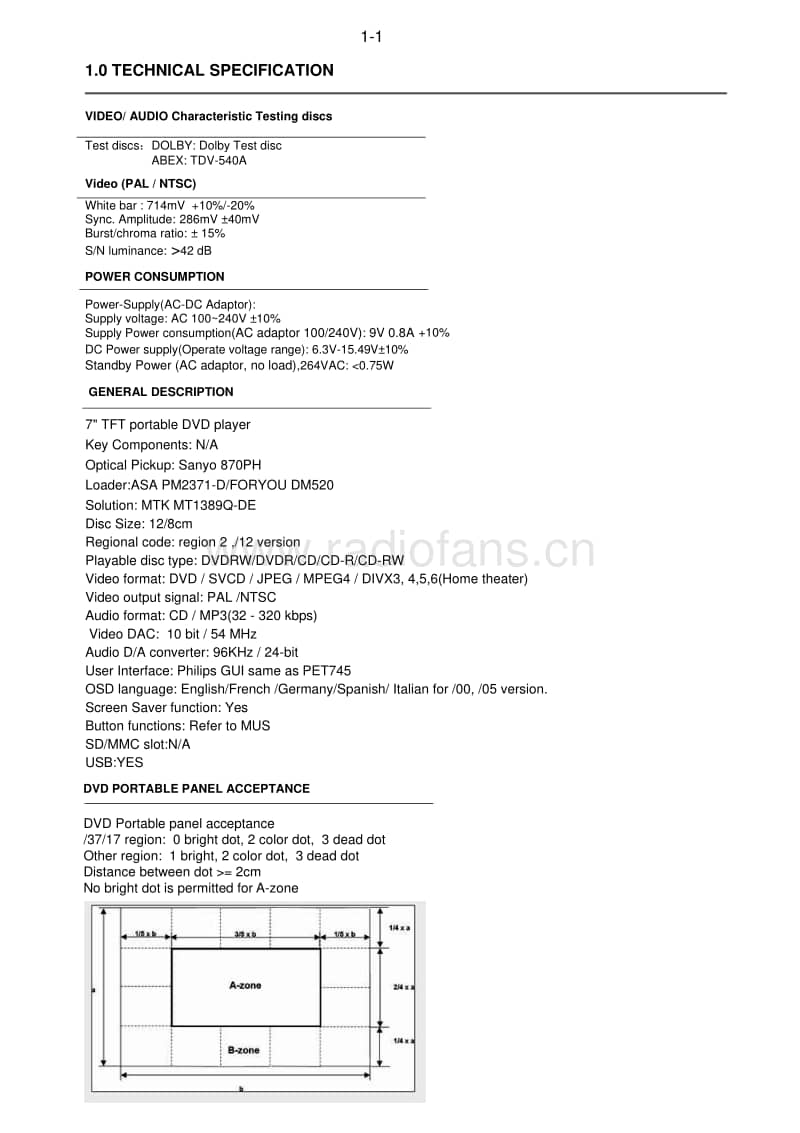 Philips-PD-7030-Service-Manual电路原理图.pdf_第2页