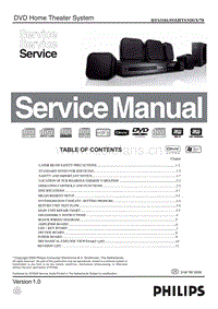 Philips-HTS-3181-X-Service-Manual电路原理图.pdf