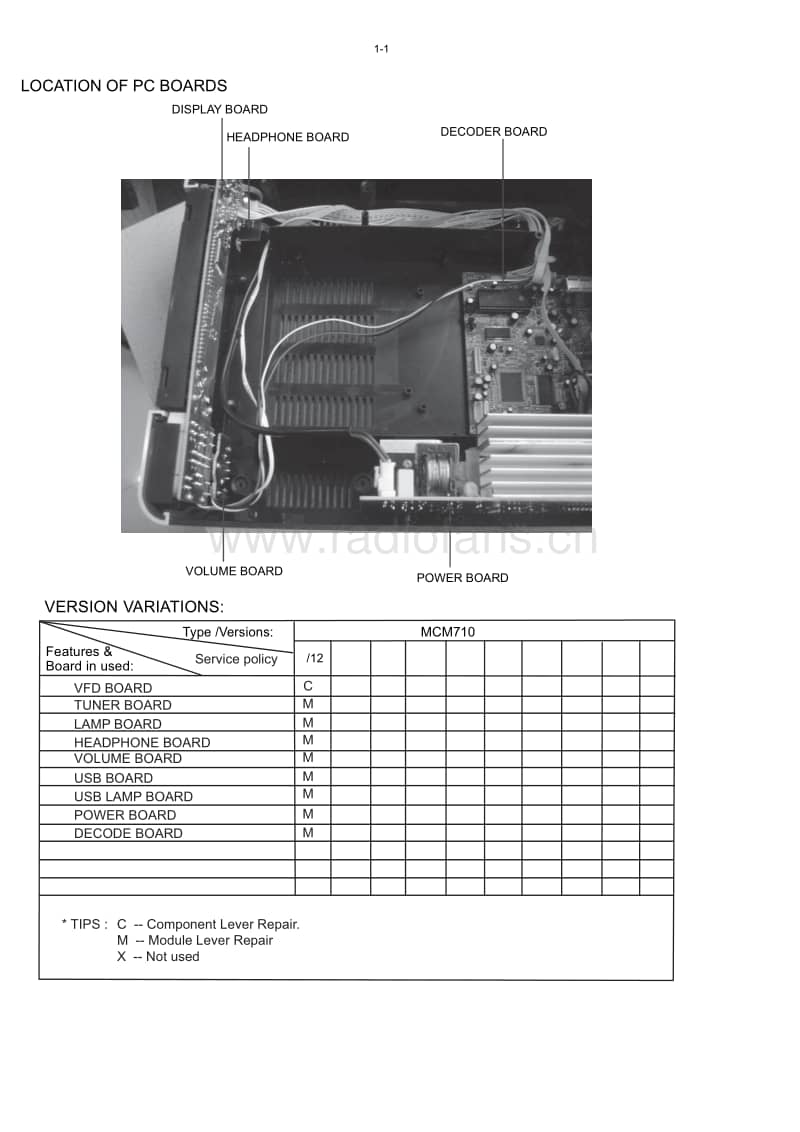 Philips-MCM-710-Service-Manual电路原理图.pdf_第2页