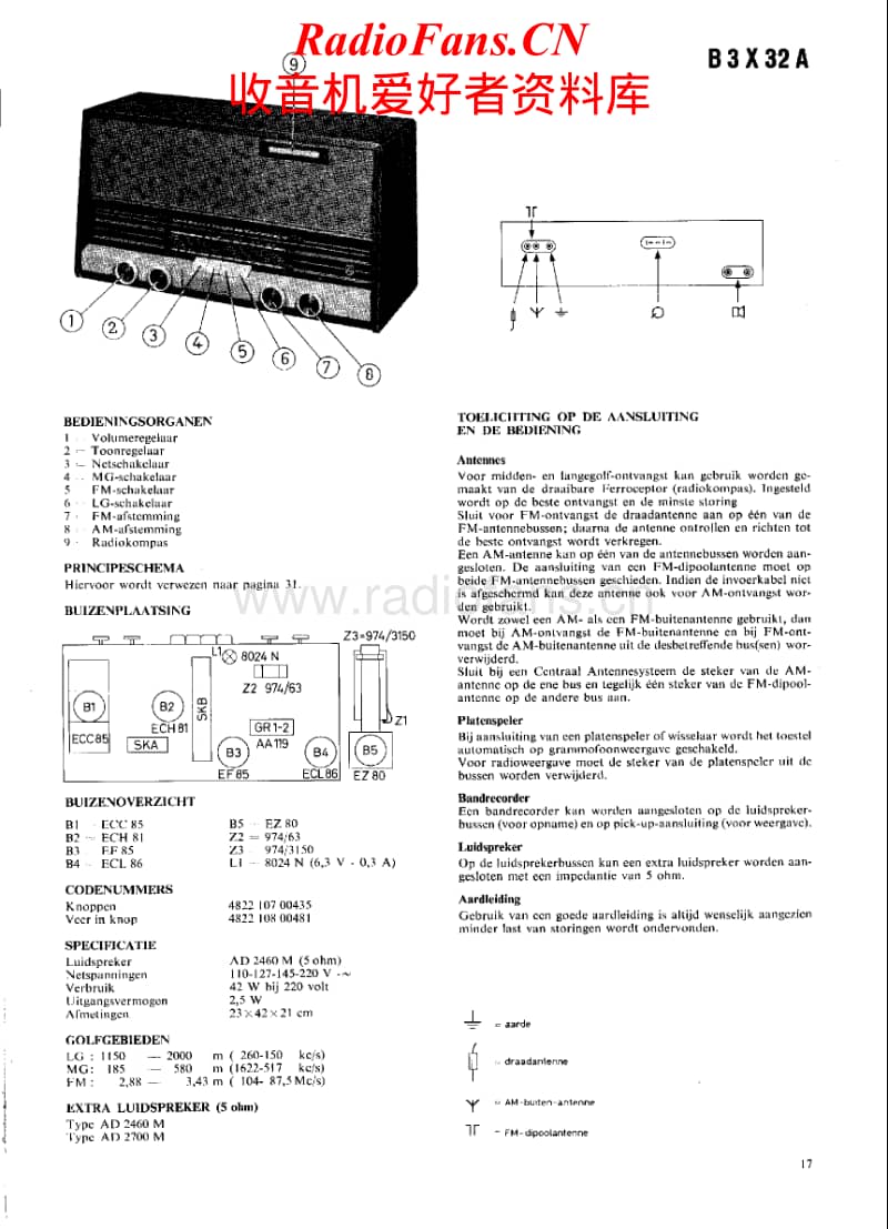 Philips-B-3-X-32-A-Service-Manual电路原理图.pdf_第1页