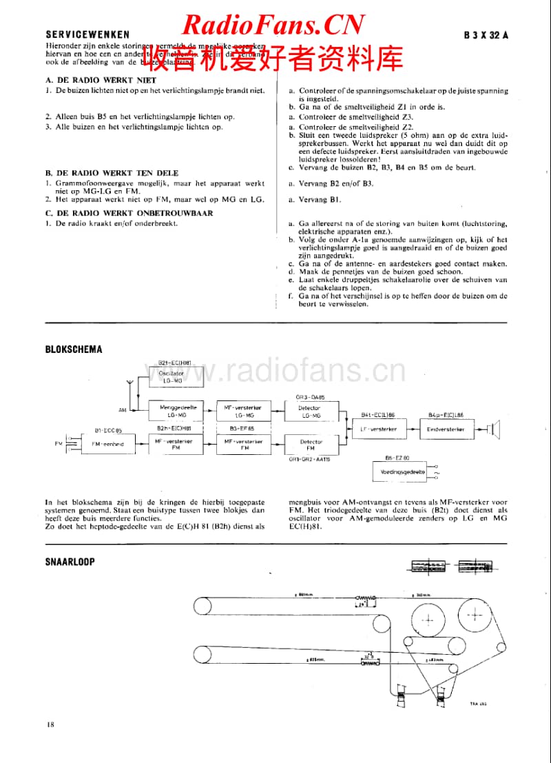 Philips-B-3-X-32-A-Service-Manual电路原理图.pdf_第2页