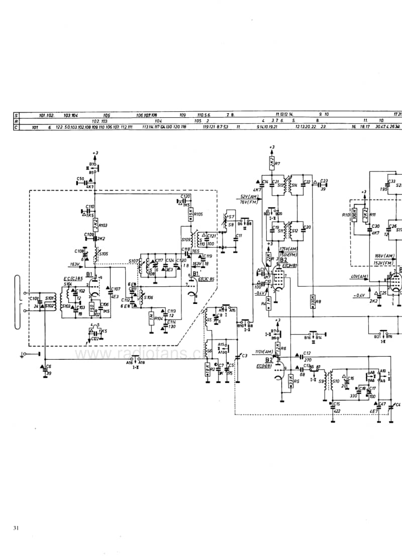 Philips-B-3-X-32-A-Service-Manual电路原理图.pdf_第3页