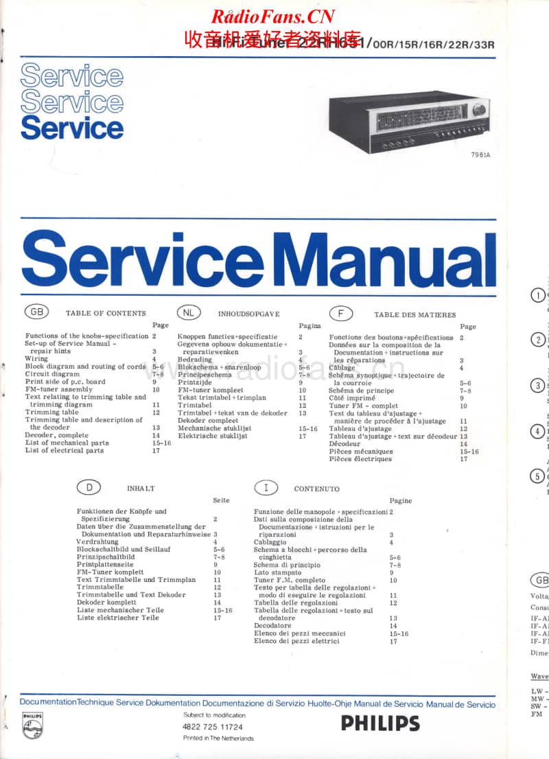 Philips-22-RH-651-Service-Manual电路原理图.pdf_第1页