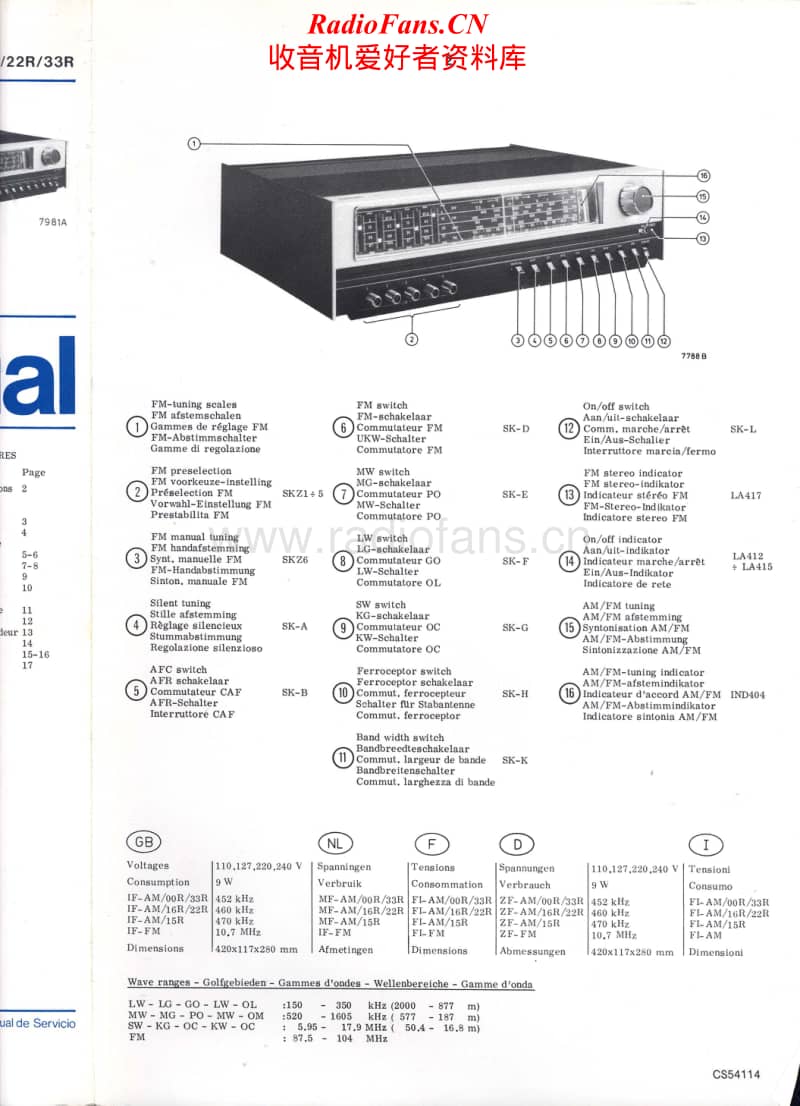 Philips-22-RH-651-Service-Manual电路原理图.pdf_第2页
