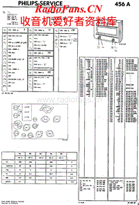 Philips-456-A-Service-Manual电路原理图.pdf