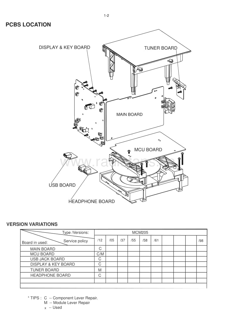 Philips-MCM-355-Service-Manual电路原理图.pdf_第2页
