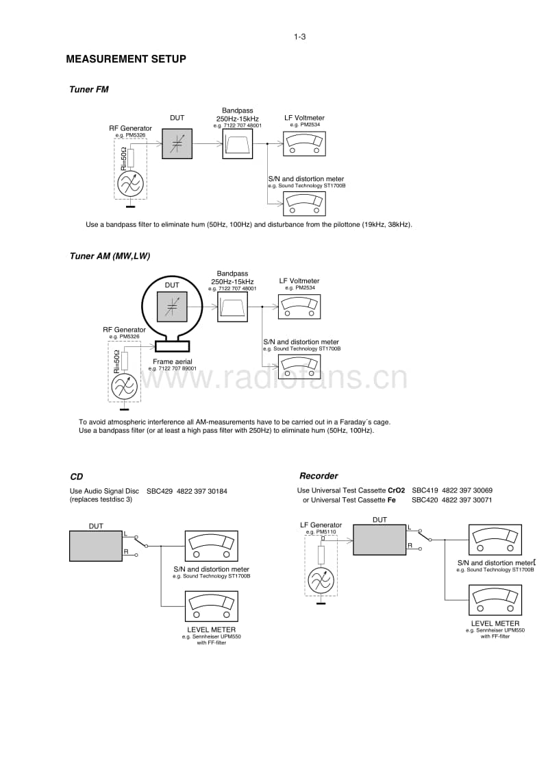 Philips-MCD-300-Mk1.1-Service-Manual电路原理图.pdf_第3页