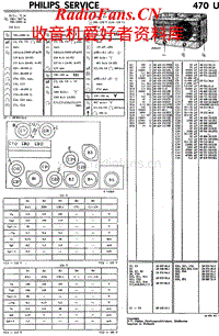 Philips-470-U-Service-Manual电路原理图.pdf