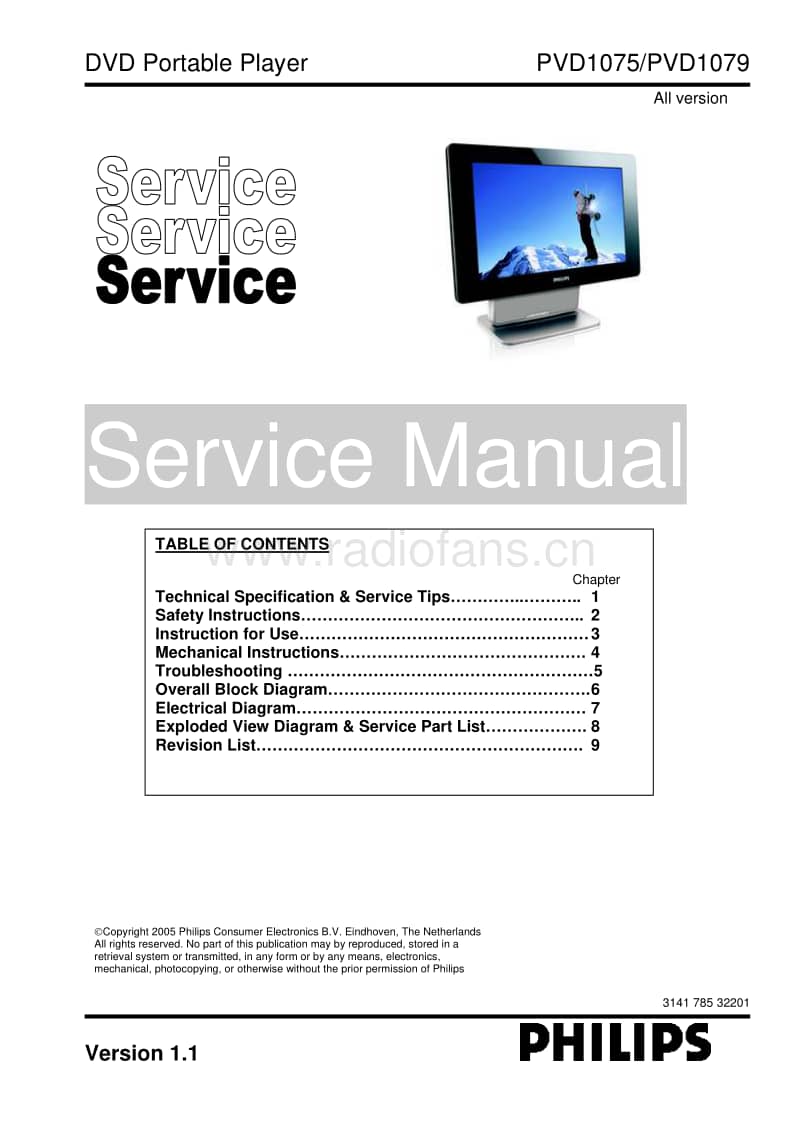 Philips-PVD-1079-Service-Manual电路原理图.pdf_第1页