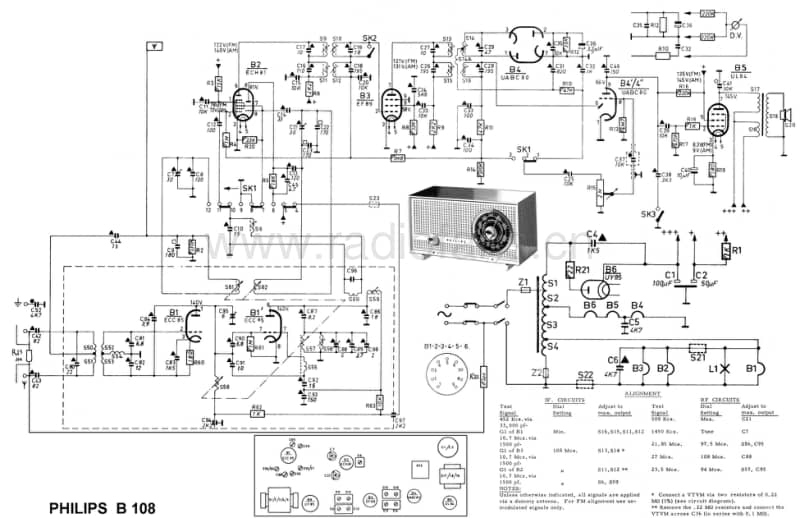 Philips-B-108-Schematic电路原理图.pdf_第1页