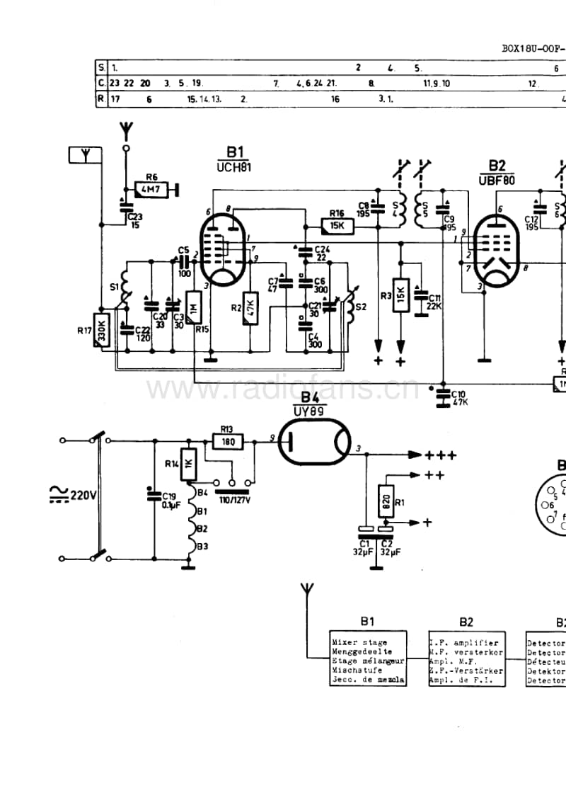 Philips-BOX-18-U-Service-Manual电路原理图.pdf_第3页