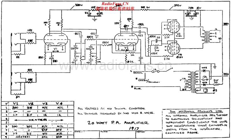 Marshall-1917-PA-20W-Schematic电路原理图.pdf_第1页