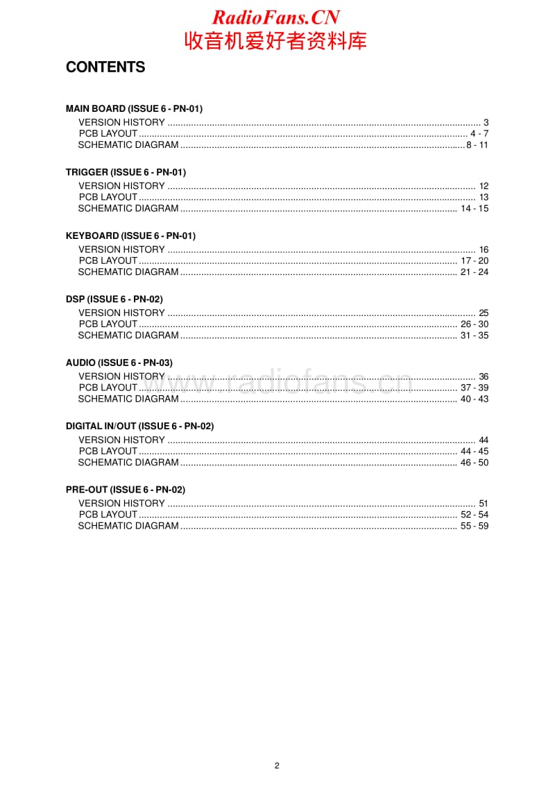 Nad-T-752-Service-Manual-2电路原理图.pdf_第2页