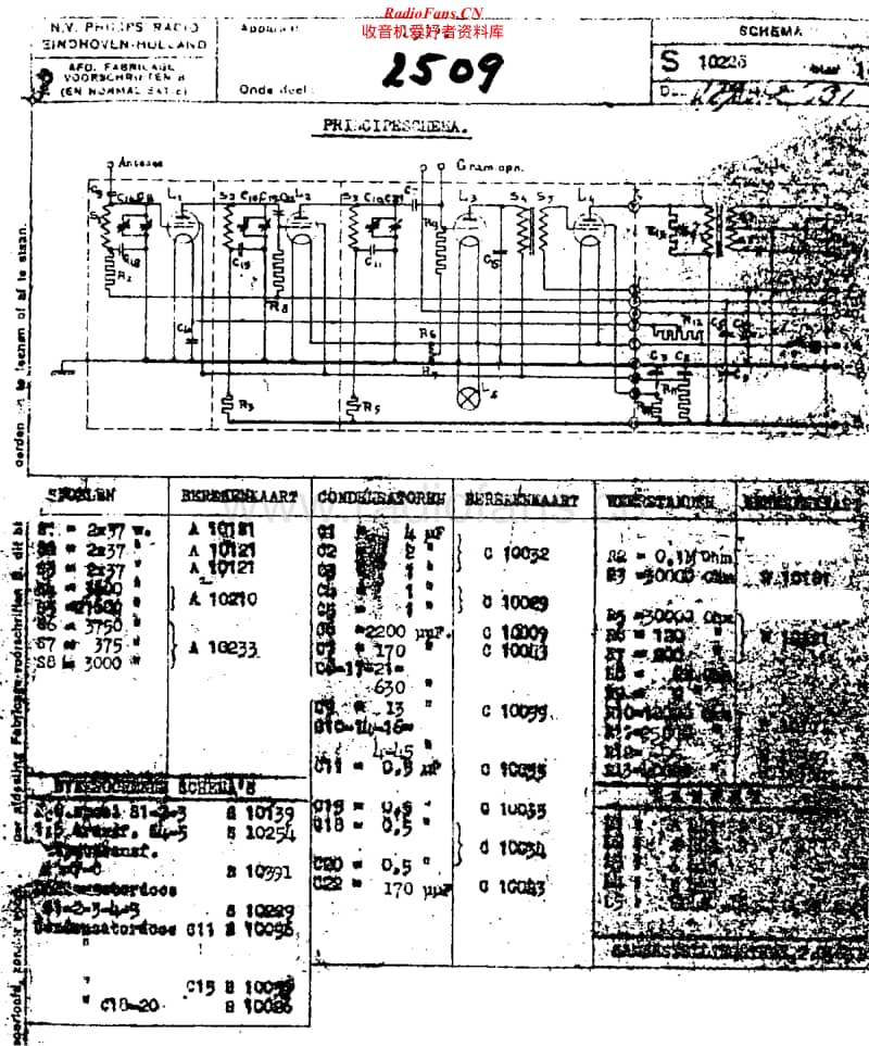 Philips-2509-Schematic电路原理图.pdf_第1页