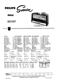 Philips-B-6-X-09-T-Service-Manual电路原理图.pdf