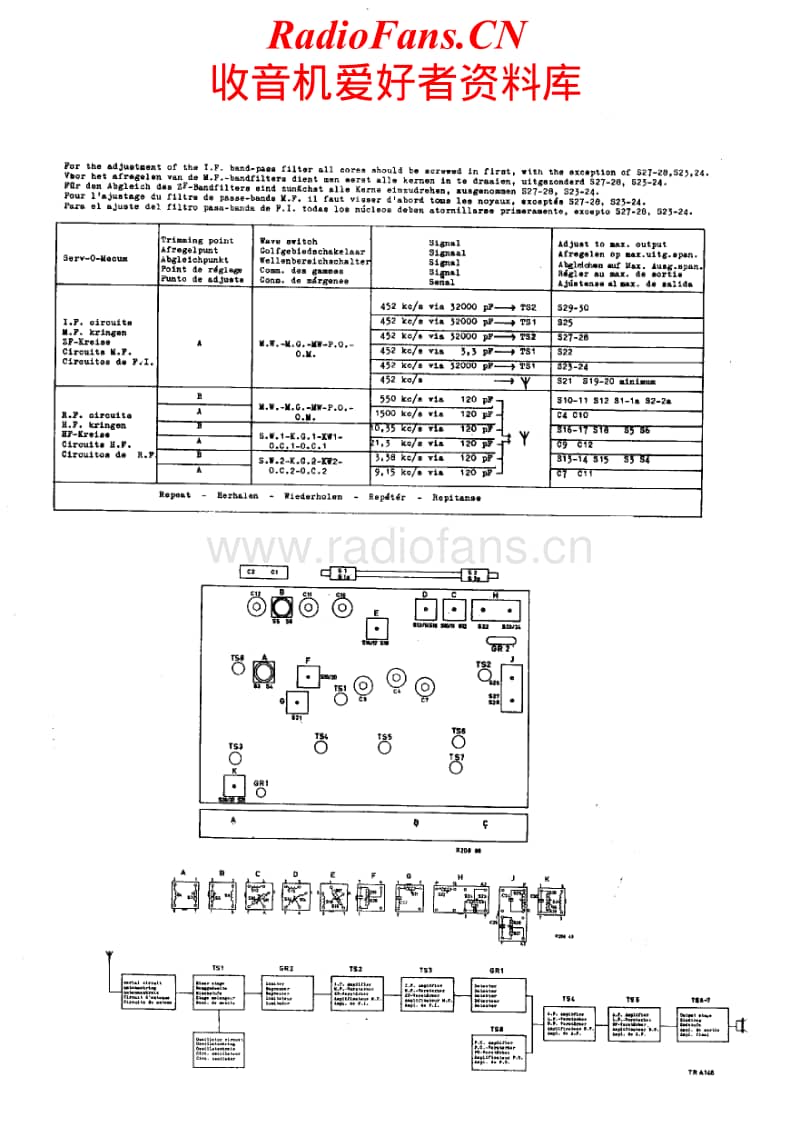 Philips-B-4-X-35-T-Service-Manual电路原理图.pdf_第2页