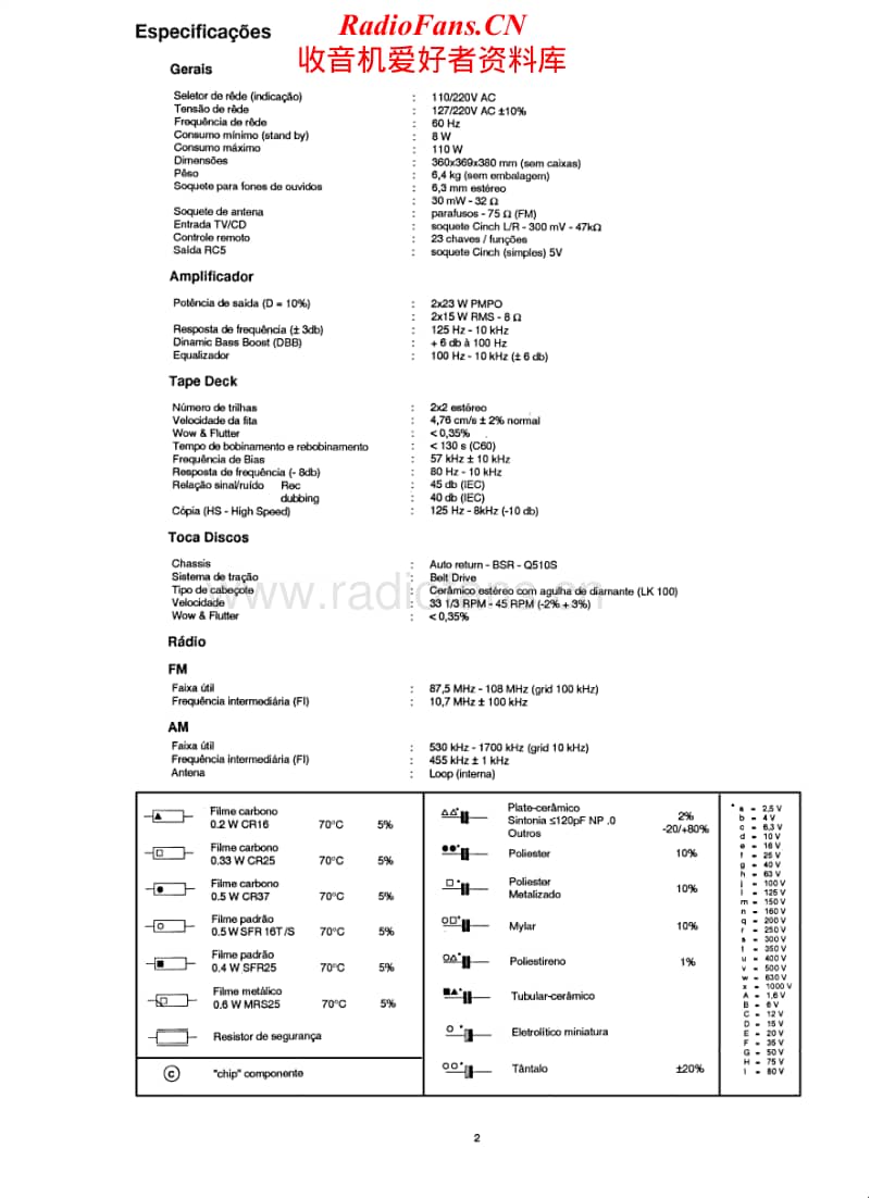 Philips-AS-9400-Service-Manual电路原理图.pdf_第2页