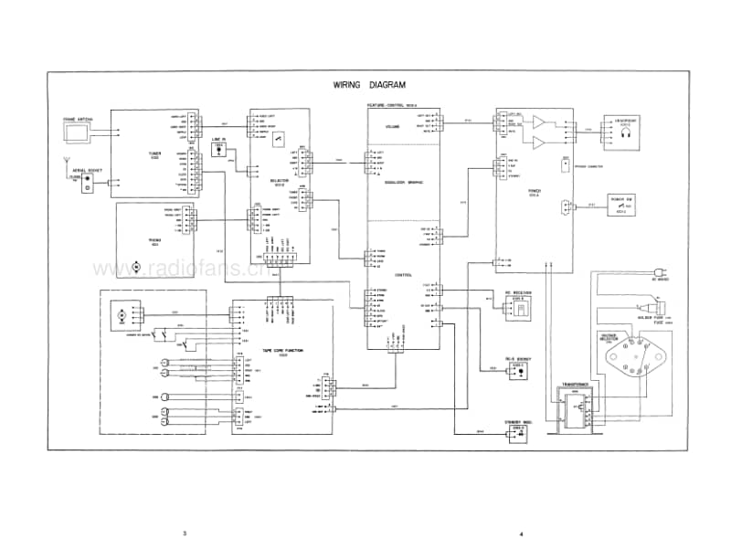 Philips-AS-9400-Service-Manual电路原理图.pdf_第3页