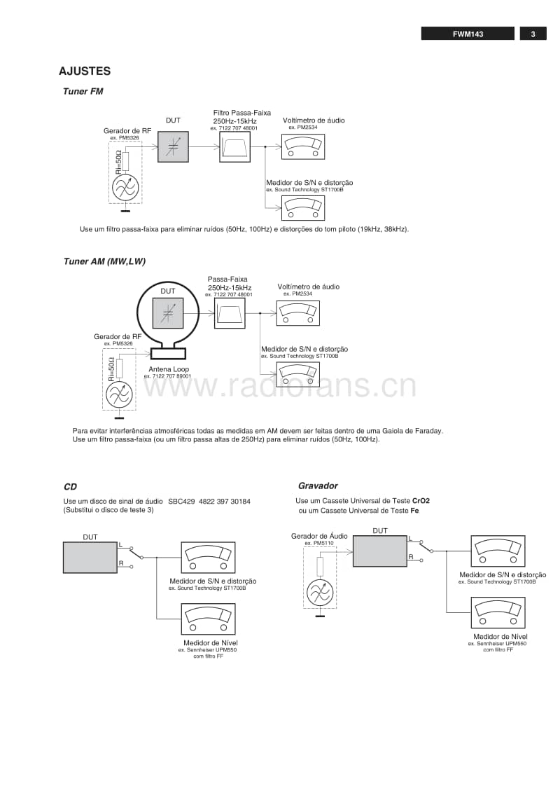 Philips-FWM-143-Service-Manual电路原理图.pdf_第3页