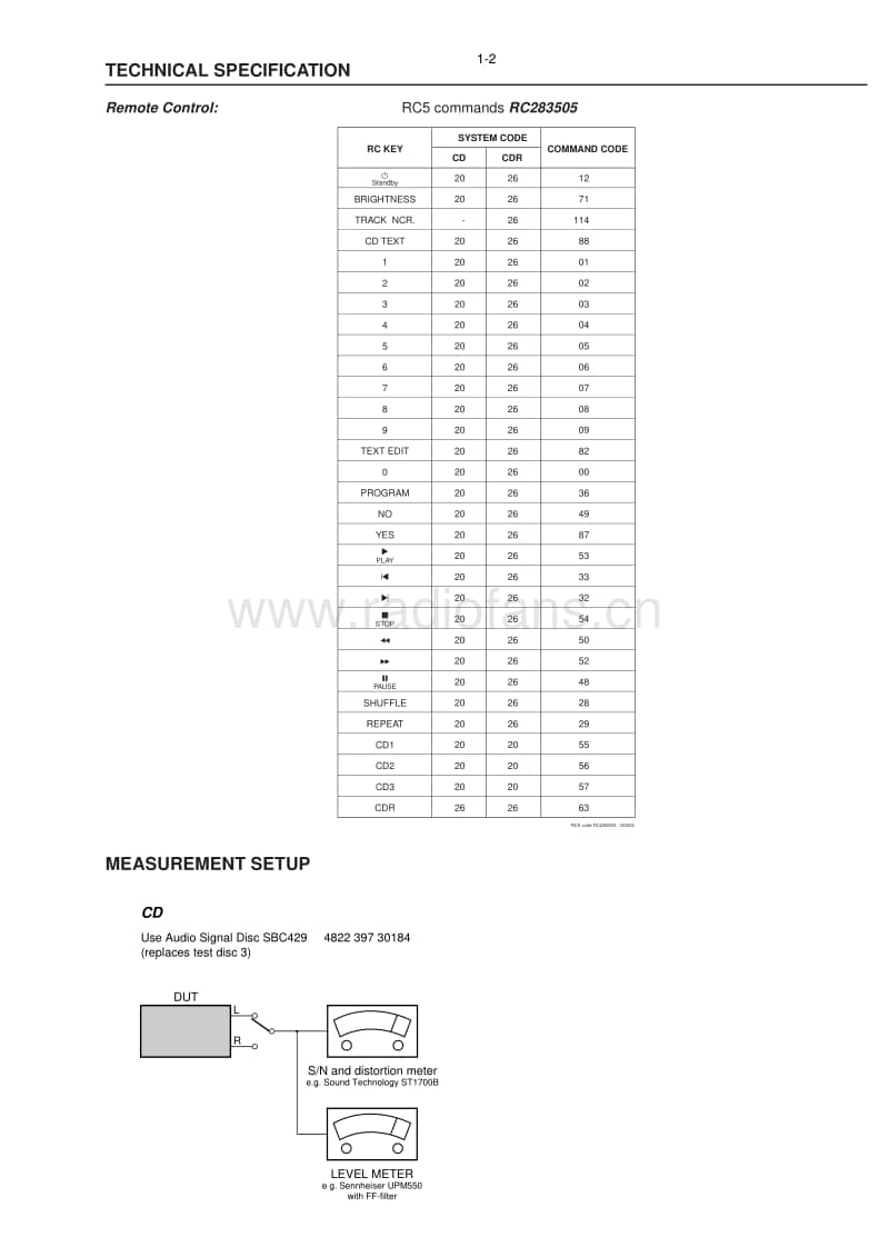 Philips-CDR-800-802-820-822-Service-Manual(3)电路原理图.pdf_第3页