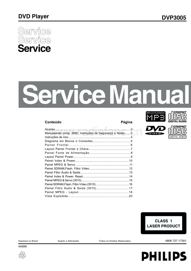 Philips-DVP-3005-Service-Manual电路原理图.pdf_第1页