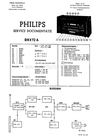 Philips-B-8-X-72-A-Service-Manual电路原理图.pdf