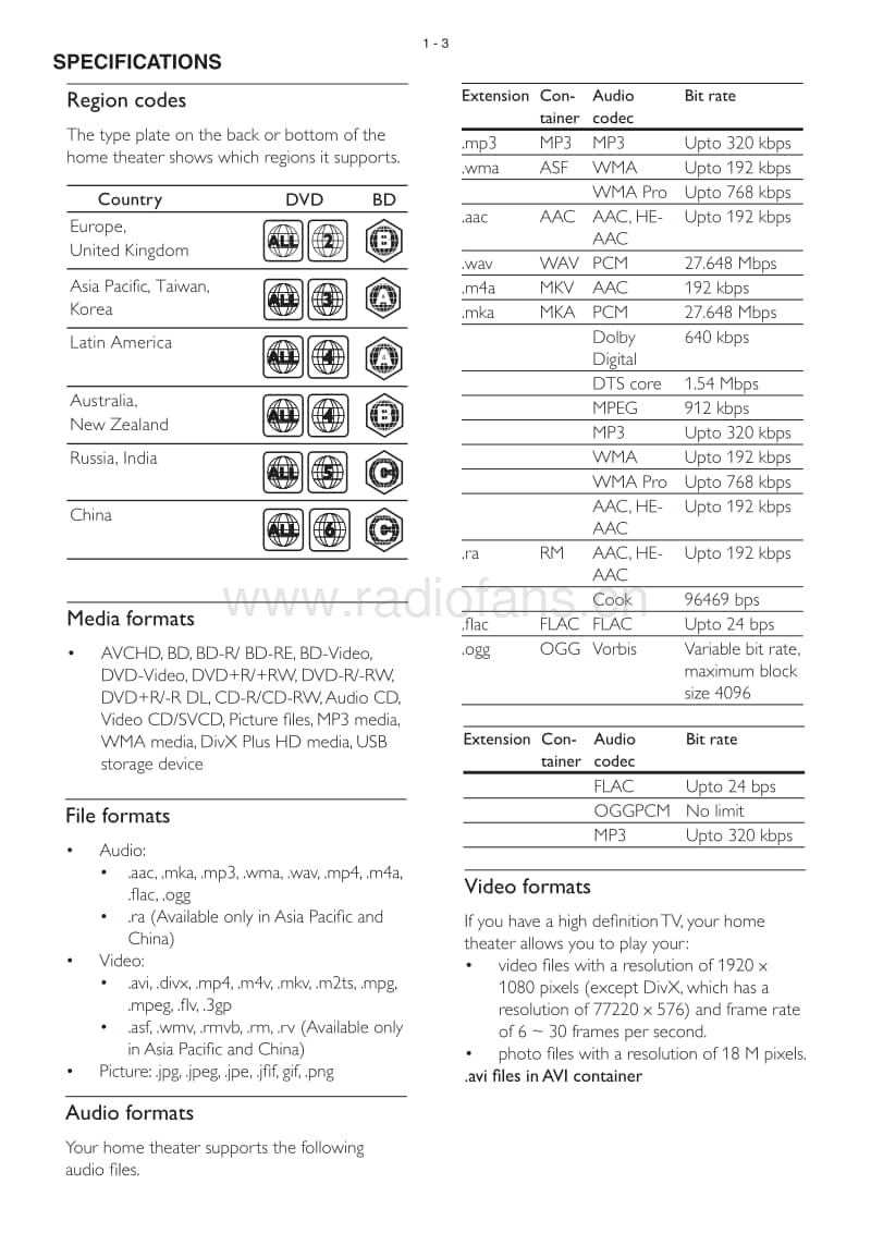 Philips-HTB-9245-D-Service-Manual电路原理图.pdf_第3页