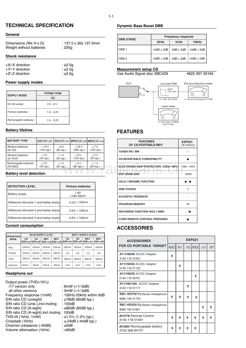 Philips-EXP-521-Service-Manual电路原理图.pdf_第2页