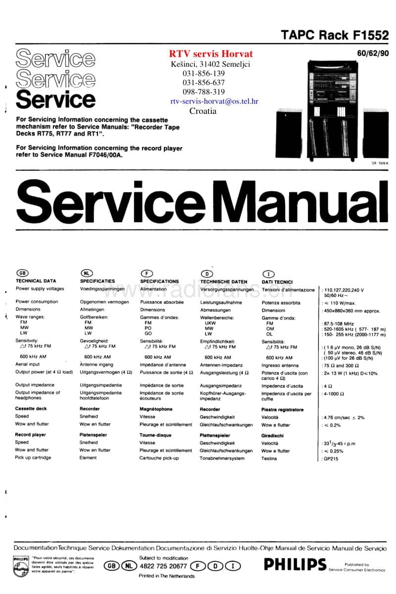 Philips-F-1552-Service-Manual电路原理图.pdf_第1页