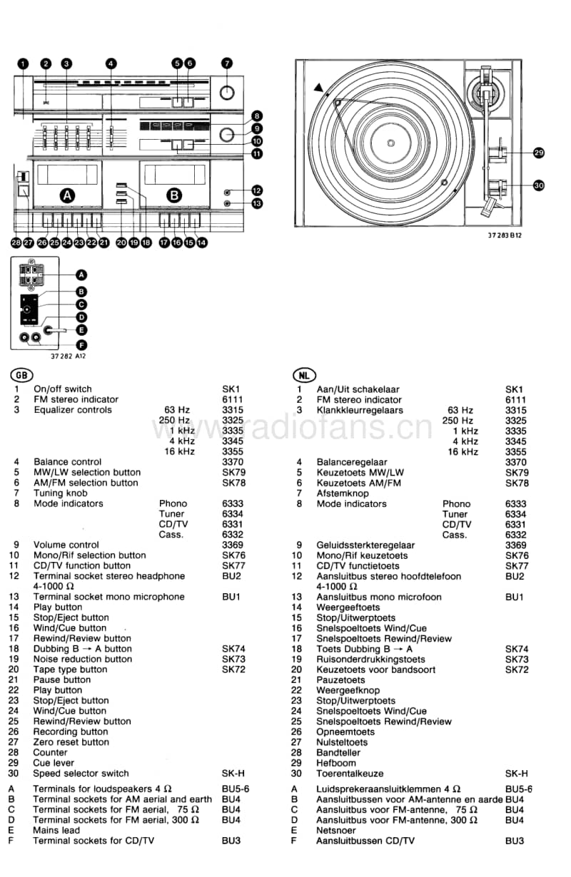 Philips-F-1552-Service-Manual电路原理图.pdf_第2页