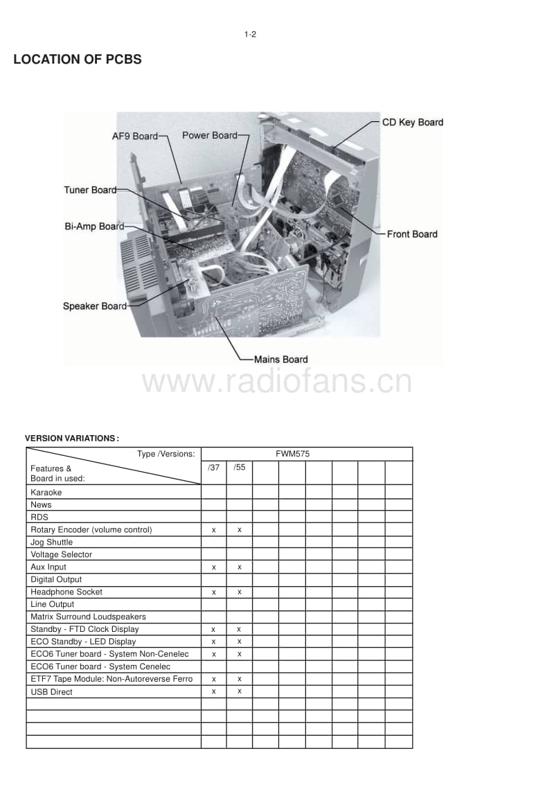 Philips-FWM-575-Service-Manual电路原理图.pdf_第2页