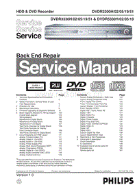 Philips-DVDR-3330-H-Service-Manual电路原理图.pdf