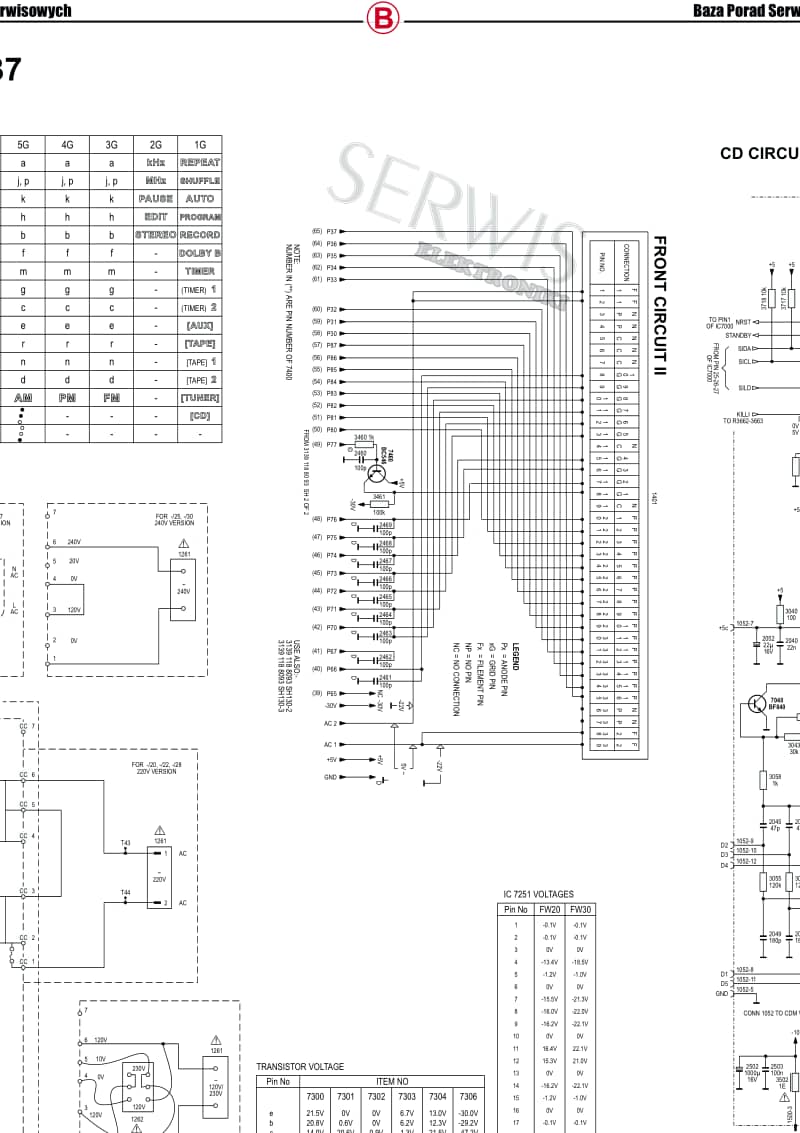 Philips-FW-21-Schematic电路原理图.pdf_第3页