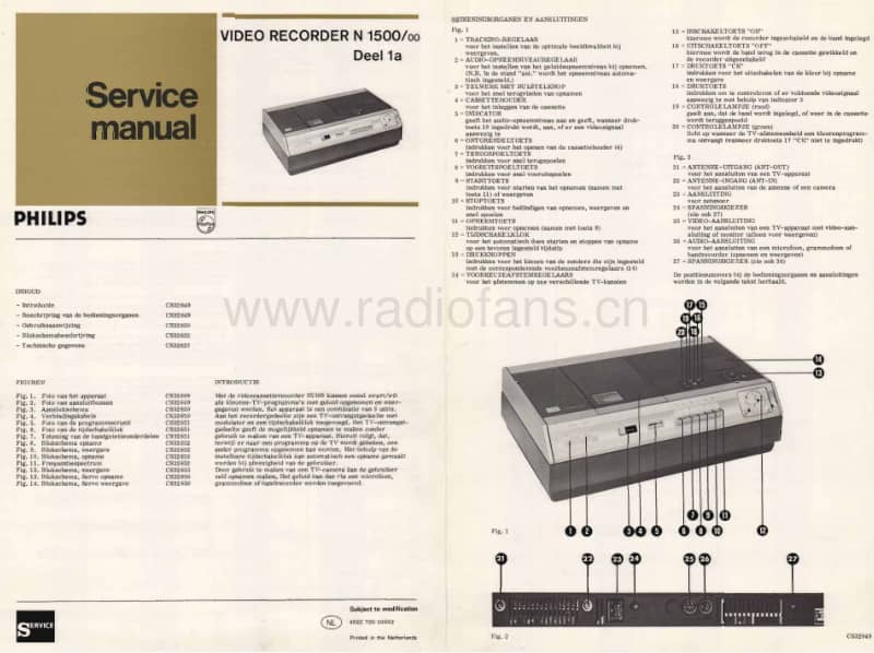 Philips-N-1500-Service-Manual电路原理图.pdf_第1页