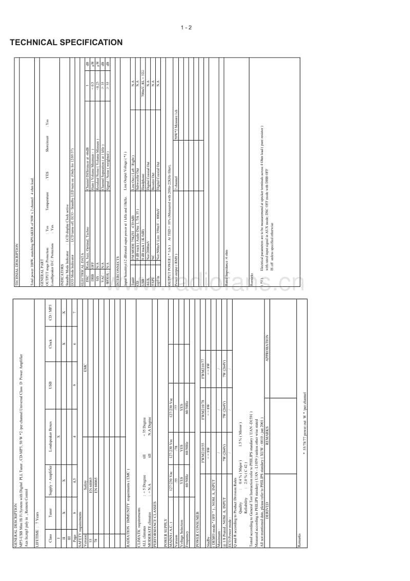 Philips-FWM-210-X-Service-Manual电路原理图.pdf_第2页