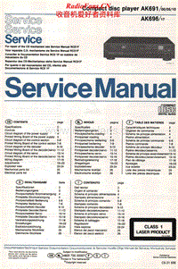 Philips-AK-691-AK-696-Service-Manual电路原理图.pdf