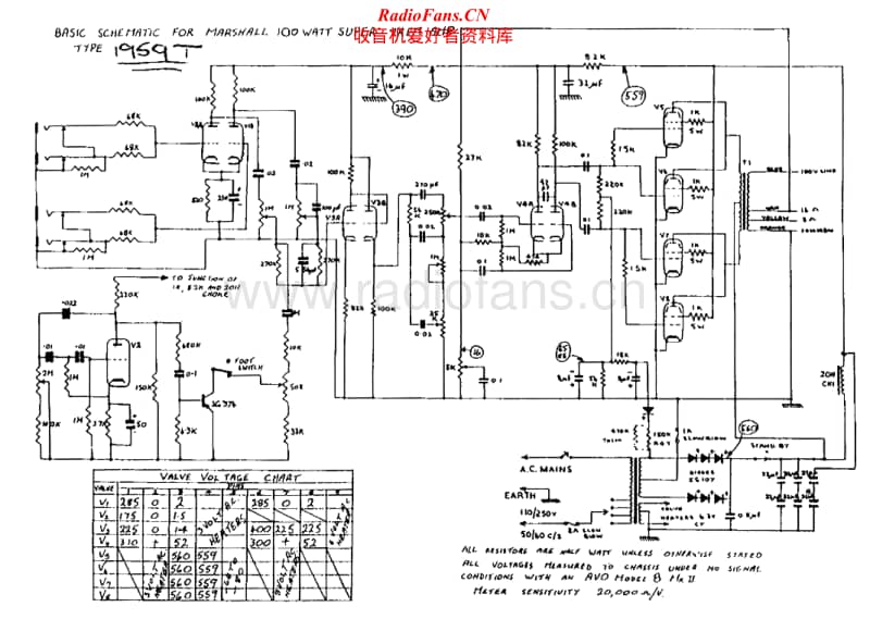 Marshall-1959T-100W-Schematic电路原理图.pdf_第1页