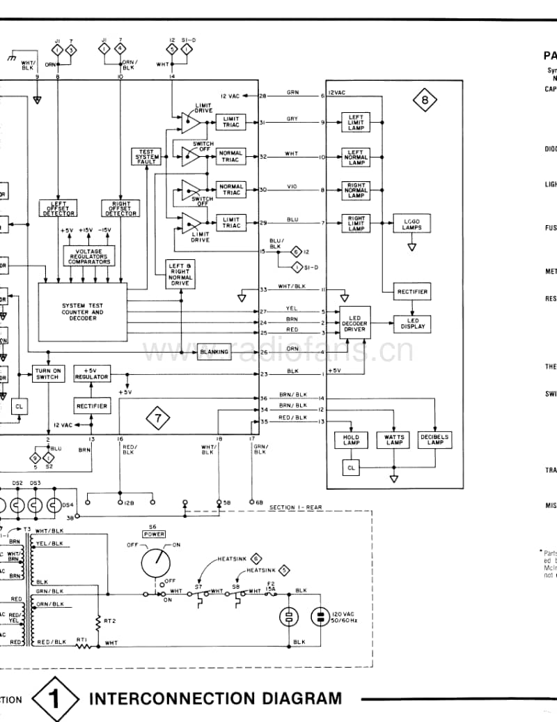 McIntosh-MC-2255-Service-Manual电路原理图.pdf_第3页